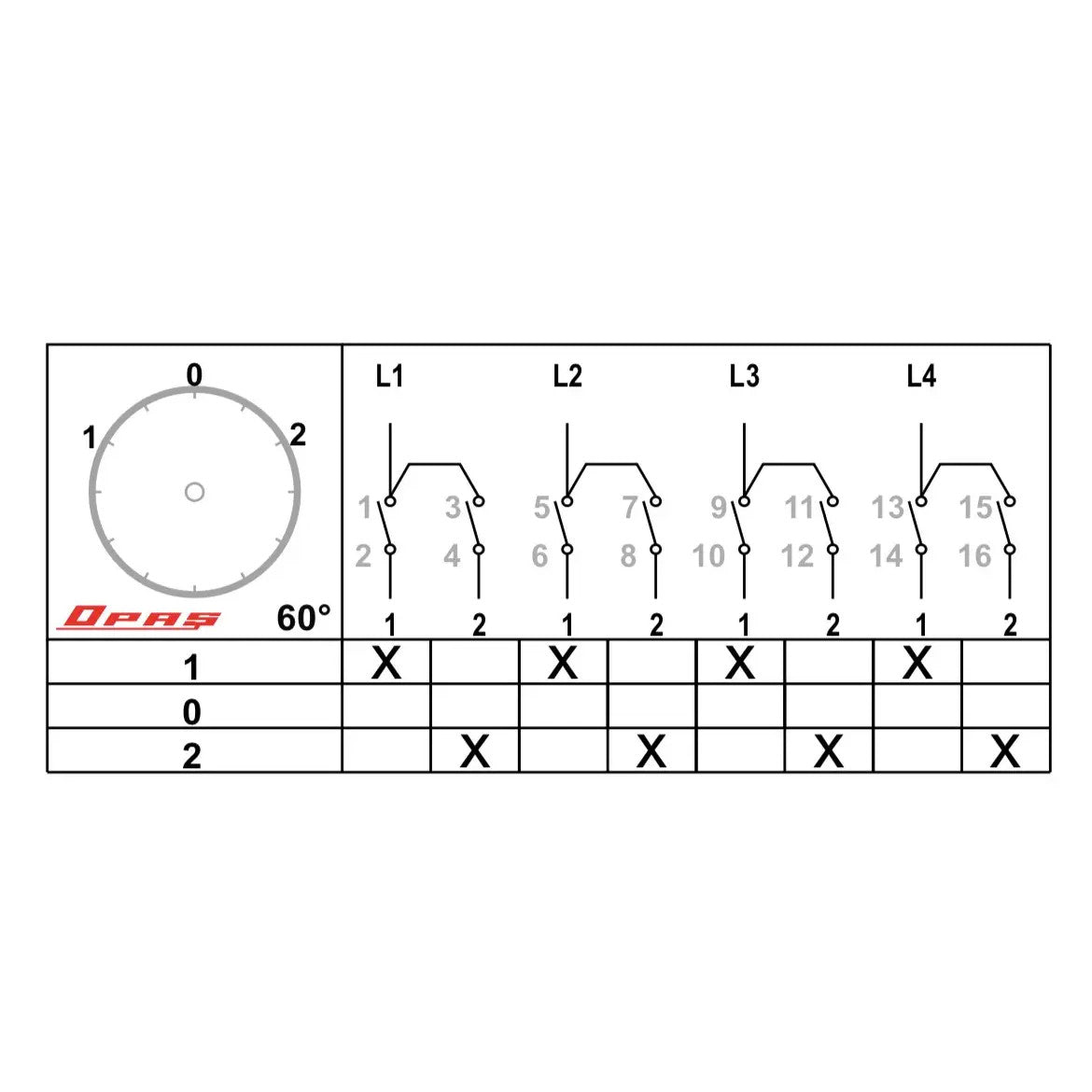 3 Position Changeover Rotary Cam Selector Control Switch 1-0-2, 1-2-3-4 poles, 16A 25A 32A 40A 50A 63A 80A 100A 115A 125A 160A 200A connection diagam 4 poles