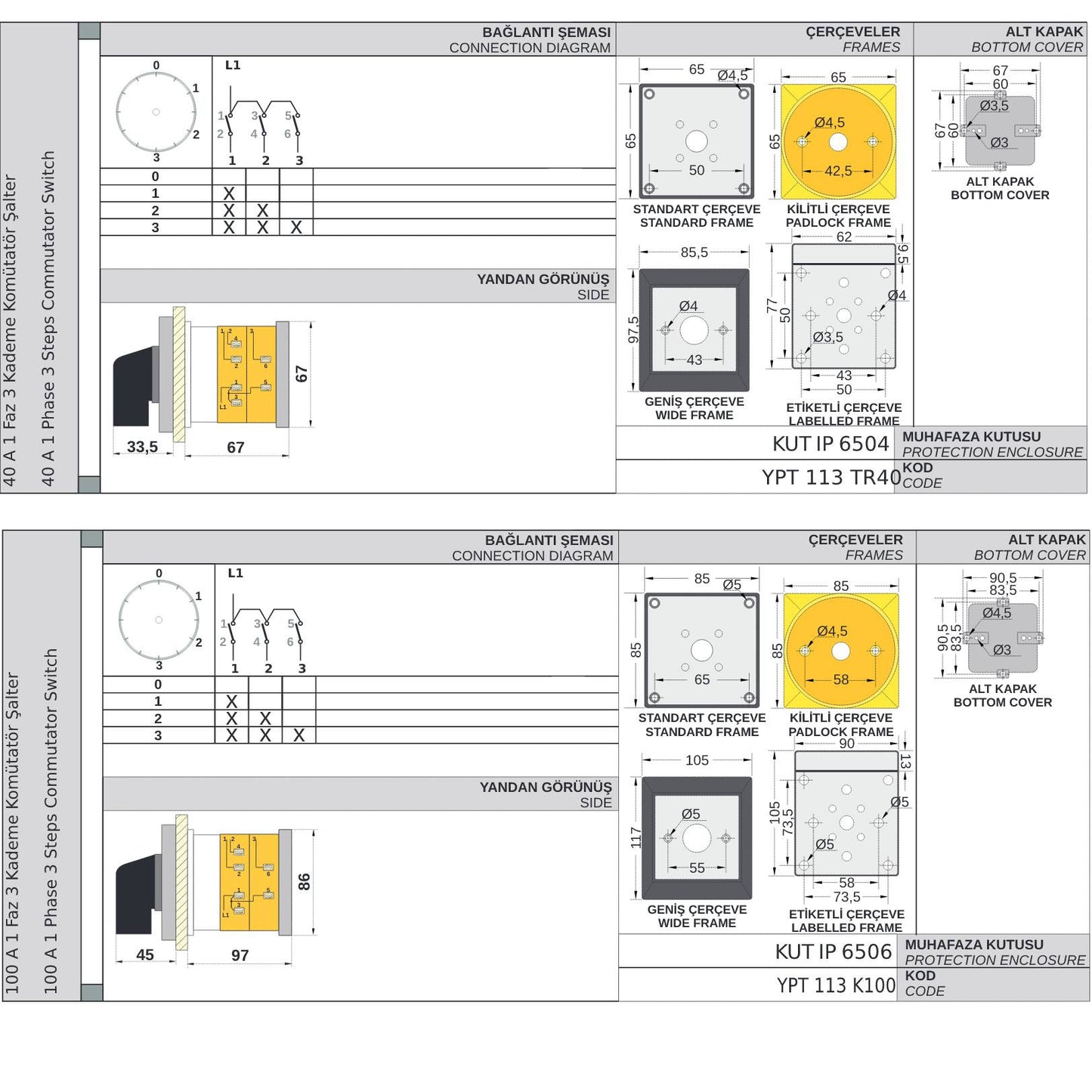 4 Position Combination Rotary Cam Switch 0-1-2-3 Integrator Multi Step Cam Switch, 16A 25A 32A 40A 50A 63A 80A 100A 115A 125A, YPT113 dimensions connection diagram