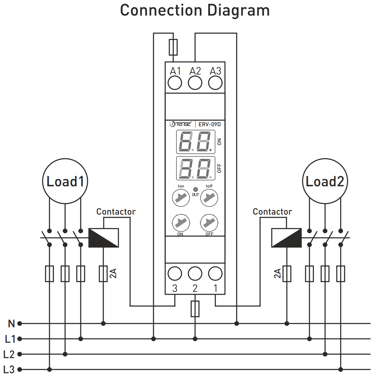 Digital Asymmetric / Symmetric Cycle Flasher Timer Relay, DIN rail Mount, SPDT, NO+NC, dual power 12V DC and 100V-240VAC ERV-09D, TENSE connection diagram 1