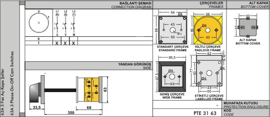 0-1, Main Rotary switch with metal rod, 2 Position Lockable Cam Switch OFF-ON / 0-1, 1-2-3-4 poles, OPAS