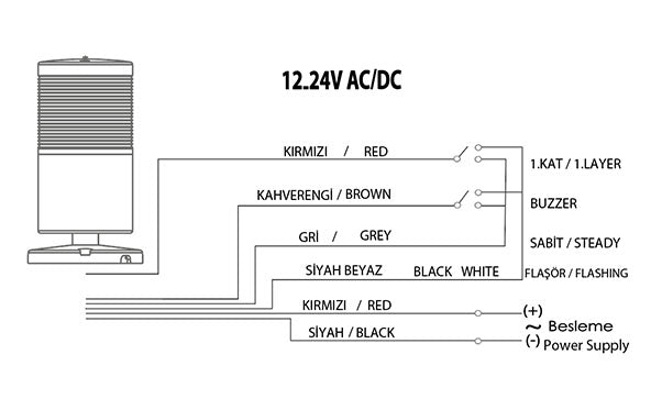 Signal tower one layer Flashing RED LED light, electronic buzzer, IP65, SNT-7022 / SNT-7013 wiring 40 250 wiring 12 24