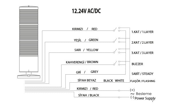 Signal tower triple layer 3 flashing LED lights - RED + GREEN + YELLOW, with buzzer, IP65, SNT-7022 / SNT-7013 wiring 12 24