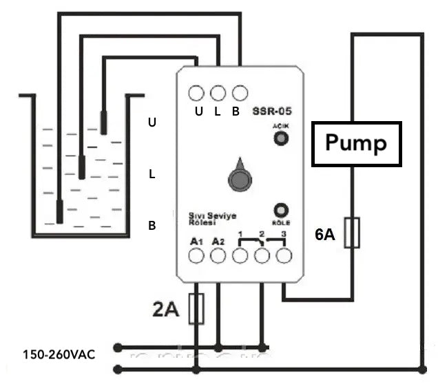 Water Level Controller / Level Monitoring Relay / Water switch DIN rail and surface mounted SSR-05 TENSE Electrical diagram of a pump control panel with labeled components and wiring.
