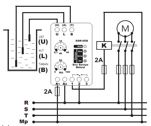 Electrical diagram of a relay control system with components labeled. Water Level Controller / Level Monitoring Relay / Water switch with timer function, DIN rail mounted SSR-05D TENSE