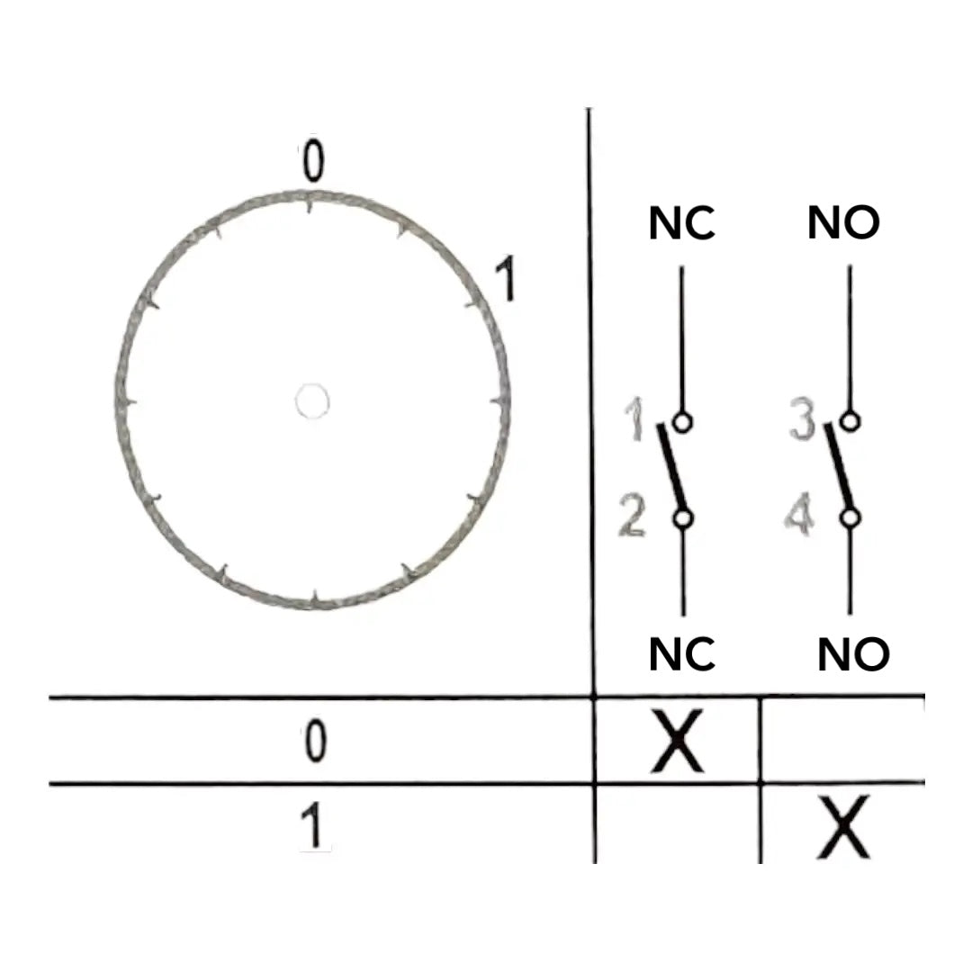 1NO + 1NC, Selector Rotary Cam switch 0-1 , 2 poles, 16A 25A 32A 40A 50A 63A 80A , YAK11 , OPAŞ