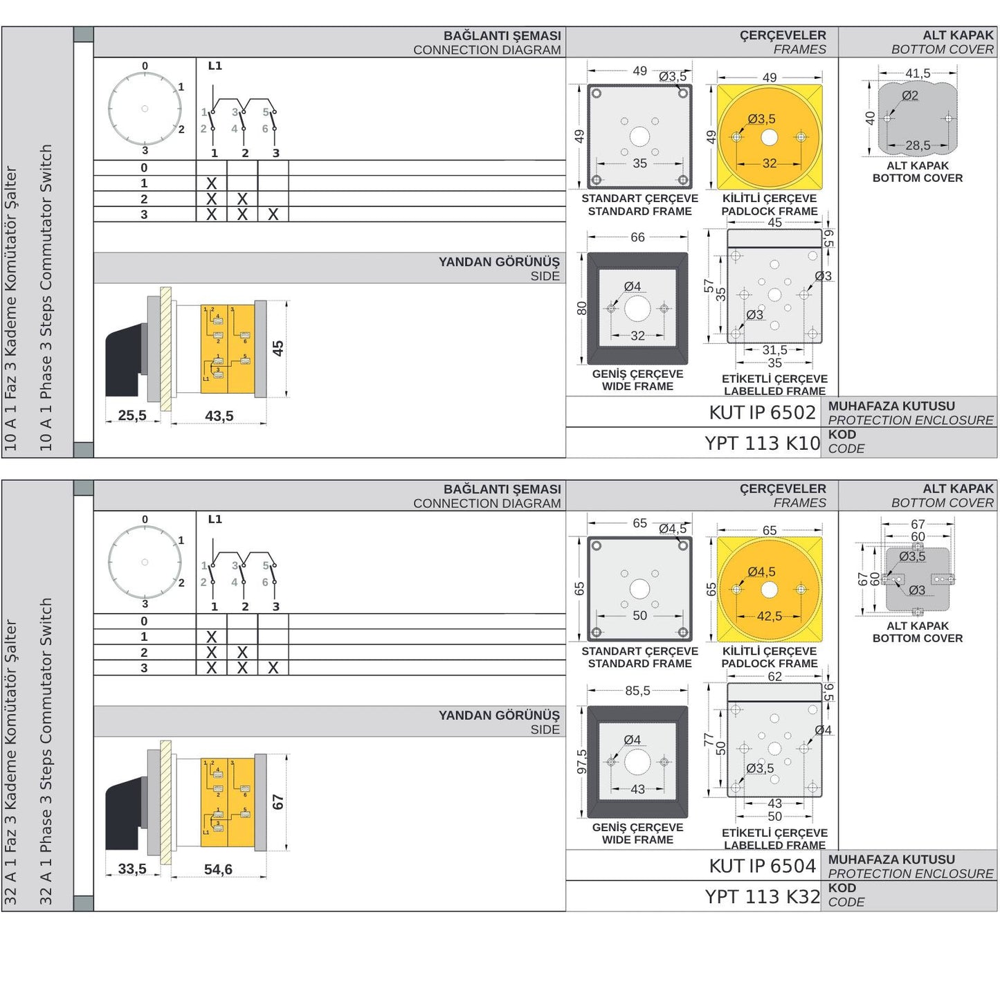 4 Position Combination Rotary Cam Switch 0-1-2-3 Integrator Multi Step Cam Switch, 16A 25A 32A 40A 50A 63A 80A 100A 115A 125A,  YPT113 dimensions size