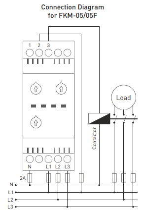 Phase / Neutral Failure, Asymmetry and Under / Over Voltage Monitoring Relay, 3 Phase Fail Relay, DIN rail mount, SPDT, FKM-05F, TENSE connection diagram