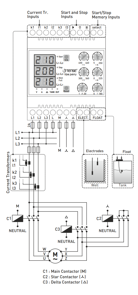 Simple DIN rail Mount Controller for Submersible 3 phase Pump, for deep well and tank water levels, TDK-24YU, TENSE