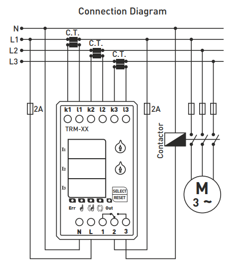 3 phase digital overload overcurrent relay  / current monitoring relay / priority relay 40A – 100A