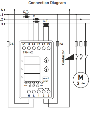 3 phase digital overload overcurrent relay  / current monitoring relay / priority relay 90A – 200A