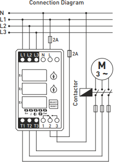 3 phase digital overload overcurrent relay  / current monitoring relay / priority relay 0,1A – 25A