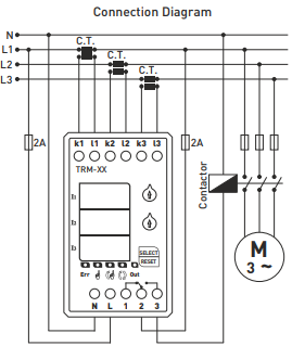 3 phase digital overload overcurrent relay  / current monitoring relay / priority relay 190A – 300A
