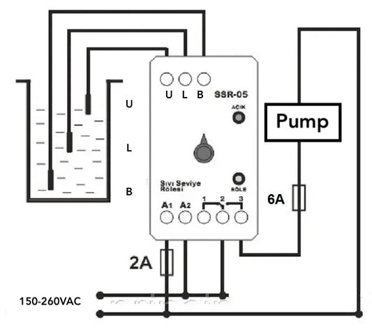 Water Level Controller / Level Monitoring Relay / Water switch DIN rail and surface mounted SSR-05 TENSE Electrical diagram of a pump control panel with labeled components and wiring.