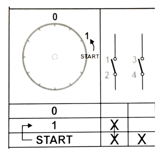 0-1-START rotary cam switch (OFF-ON-START) with spring, 1 or 3-poles 16-40A, YPT1S1 / YPT3S1, motor control switch