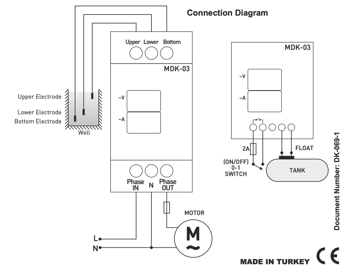 Simple and Compact DIN rail Mount Controller for Submersible single phase Pump, for deep well and tank water levels, MDK-03